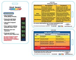 HATS-20 Heat Aware Card with temperature scale and work and rest fluid intake backer