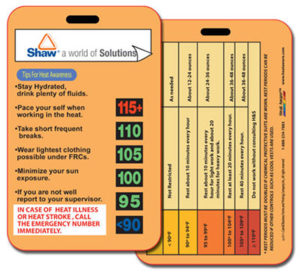 Heat Aware's Heat Cards - HATS40 | Avoid heat-related illnesses for workers