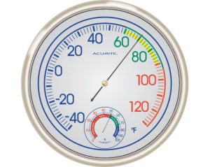 Heat Aware replacement thermometer and hygrometer for a heat stress management system sign